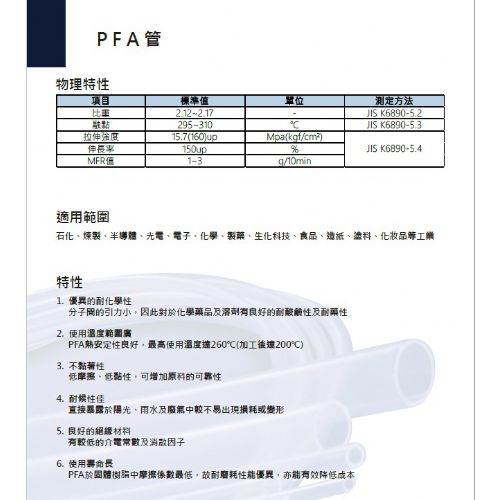 PFA管